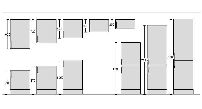 kitchen wall unit depth sizes